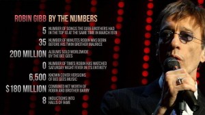 920149-robin-gibb